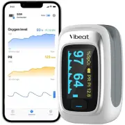 Bluetooth Fingertip Pulse Oximeter with Pulse Rate, Blood Oxygen Saturation Moni