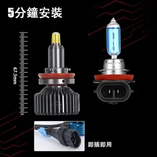 h4 h11 h7 led魚眼汽車機車大燈燈泡h1 9006 LED 360發光 車燈霧燈12V