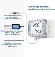 UbiBot RS485 Soil Temperature Moisture Sensor, Waterproof Probe, Monitor