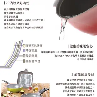 【Chef Topf】薔薇系列26公分不沾平底鍋+不沾炒鍋(附鍋蓋)