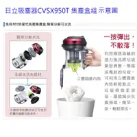 在飛比找蝦皮商城優惠-日立吸塵器 CVSX950T 集塵盒組(含濾網等配件)【上位