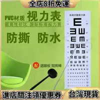 在飛比找蝦皮購物優惠-🏆免運速發🏆視力表 掛圖 標準家用對數 視力表 國際通用測 