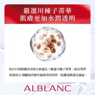 【SOFINA 蘇菲娜】ALBLANC潤白美膚盈透UV防護乳 升級版(30ml)