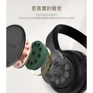 【Philips 飛利浦】TAH1205BK/00 藍牙無線耳罩式耳機(平折收納/藍牙5.1/內置麥克風)