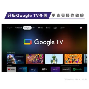 Dynalink Google TV 智慧4K電視盒 電視棒 Netflix Disney+ 正版授權