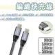 USB-C to USB-C 100W 5A 編織線 傳輸線 E-Marker PD 快充線 充電線 雙Type-c