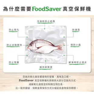 ⒺⓈⓈ乙太3C館-(加贈兩捲真空捲)美國 FoodSaver 家用真空包裝機 FM2110 ⌛下標請詢問