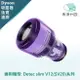 【禾淨家用HG】Dyson 適用V12 Detec Slim(SV20)系列 副廠吸塵器配件 後置濾網