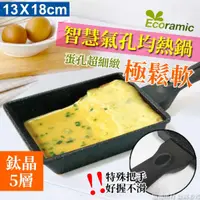 在飛比找蝦皮購物優惠-韓國製造 Ecoramic 玉子燒鍋 蛋捲鍋 平底不沾鍋 煎