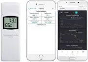 NEW ECOWITT WH31 Outdoor Temperature and Humidity Sensor Accessory Only Ship AU