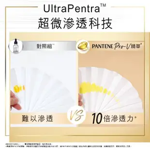 【PANTENE 潘婷】洗髮精/潤髮乳700g x6瓶-箱購