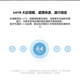 小米路由器4c 分享器 路由器 數據機 網路分享器 四天線 Wifi WIFI分享器 小米路由器 (7.9折)