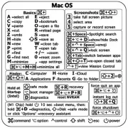 Mac Shortcut Sticker, Mac OS Keyboard Shortcuts Sticker (Ventura/Monterey)