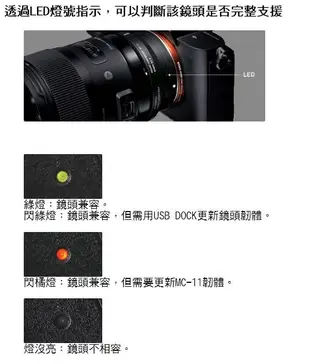 ◎王冠攝影社◎SIGMA MC-11 CANON EF-E NEX 自動對焦轉接環 公司貨 保固一年 MC11