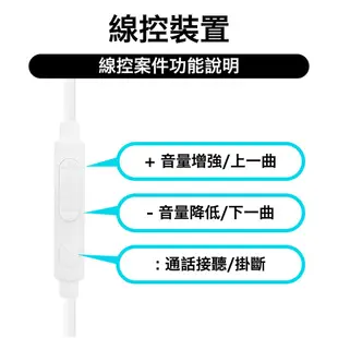 三星 J5 圓線耳機 通話線控 音樂耳機 免持聽筒 三星入耳式 麥克風 J7 J5 J4 A5 A8 A6 S8 S7