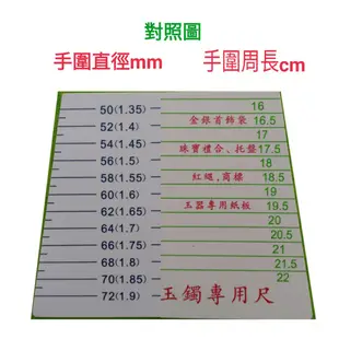 【天作之合】手環 六字真言 純銀手環 (s925銀 國際標準純度系列) (2.6折)