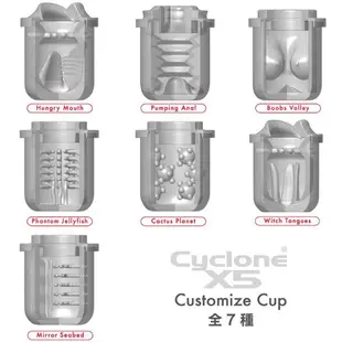 日本SSI JAPAN CycloneX5高速迴轉旋風機內裝杯體 #1Hungry Mouth(口交)