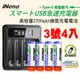 【日本iNeno】3號超大容量鎳氫充電電池2700mAh(4顆入)+鎳氫電池液晶充電器 領券折扣