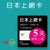 在飛比找遠傳friDay購物優惠-【citimobi 上網卡】日本5天上網吃到飽不限量(1GB