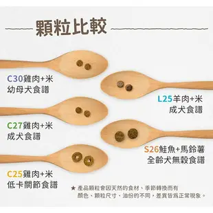 MobbyChoice 莫比自然食 狗飼料 1.5KG 3KG 雞肉/羊肉/低卡/鮭魚馬鈴薯 無穀 犬糧『WANG』