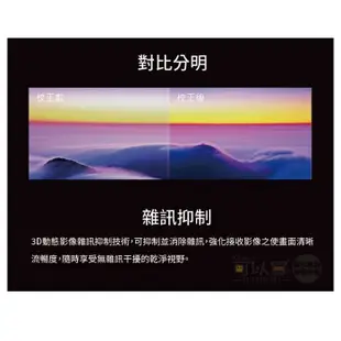 SAMPO 聲寶 ( EM-43FA101 ) 43型【FHD LED】低藍光液晶顯示器