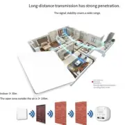 Wireless Light Switch/Battery Wall Switch With Receiver/Self Powered-Switch