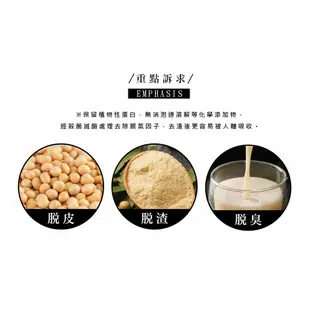 薌園 非基因改造-無加糖豆漿粉(500g/袋) 現貨 蝦皮直送