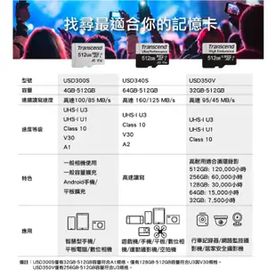 Transcend 創見 300S 記憶卡 附轉卡 microSDXC 64GB 128GB 256GB TRS01