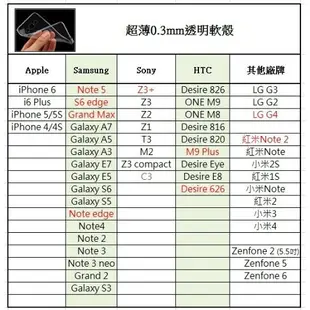 透明軟殼 apple HTC 三星 Sony 小米 華碩 LG iphone 7 plus 6 5 note5 zenfone2 Desire 系列 ORG《MC0294》