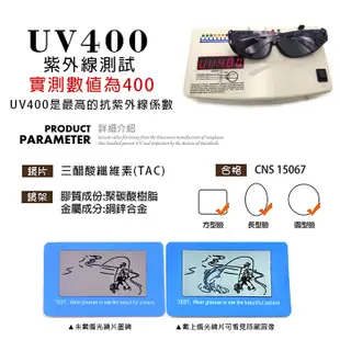 MIT偏光太陽眼鏡(可套式) 經典黑框 Polaroid套鏡 眼鏡族首選 抗UV400 防眩光反光 (4.4折)