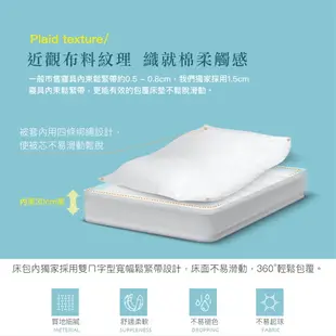 【現貨】台灣製造 雲絲棉 兩用被套床包組 羽之翼-藍 單人 雙人 加大 特大 均一價 (2.9折)