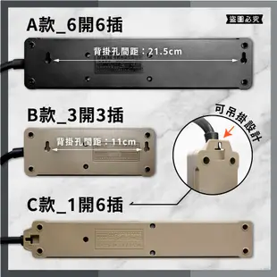 最新按壓式開關【聖岡 Loft居家工業風延長線6尺3P】延長線 LOFT 工業風延長線 獨立開關 工業風【LD982】