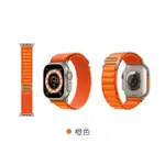 【HOTGO】APPLE WATCH 高山錶帶