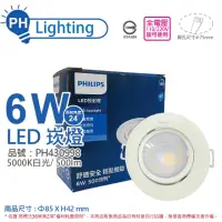 在飛比找momo購物網優惠-【Philips 飛利浦】4入 LED RS100B G2 