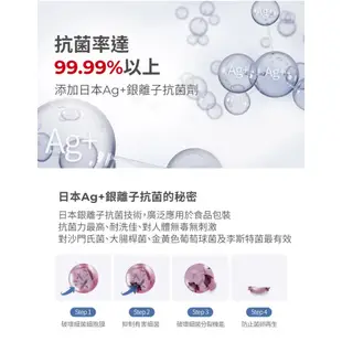 韓國 MOTHER-K 銀離子雙夾鏈袋 - 多尺寸可選