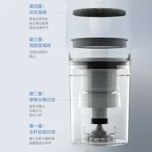 美的吸塵器家用有線大吸力輕便小型手持式迷你大功率吸塵器SK8