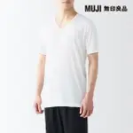 【MUJI 無印良品】男涼爽柔滑V領短袖T恤(共5色)