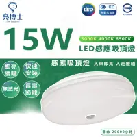 在飛比找momo購物網優惠-【亮博士】15W 感應LED吸頂燈 蛋糕燈(白光/中性光/黃