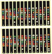 HONITANO 10pcs Fretboard Labels Stickers for Guitar Map Decals for Acoustic Electric Instruments Easy to Install Remove for Learning Chord Progressions