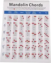 SWOOMEY 1pc Mandolin Chord Chart Coated Paper Diagram for Easy Training Lightweight and Portable Guide for Beginners