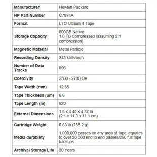 【現貨特價】HP LTO-4 Ultrium 磁帶 (C7974A)(一盒五卷)