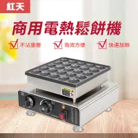 在飛比找蝦皮商城優惠-【110V/220V】商用電熱松餅機 銅鑼燒機圓形銅錢幣機 