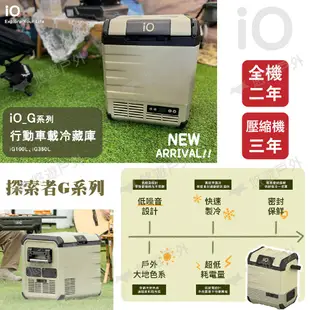 iO 索者G系列行動冰箱iG100L 10L容量 車用冰箱 高效保冷 露營 悠遊戶外