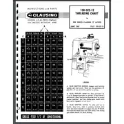 Clausing Lathe Series 5900 series 5914 12" Instruction Parts Manual 1969 41 pgs