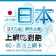 3天日本網卡 上網卡 DOCOMO訊號 SIM卡 東京/大阪/沖繩/北海道/京都 高速4G