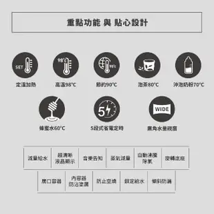 【ZOJIRUSHI 象印】象印*日本製 象印*4公升*微電腦電動熱水瓶(CD-NAF40)