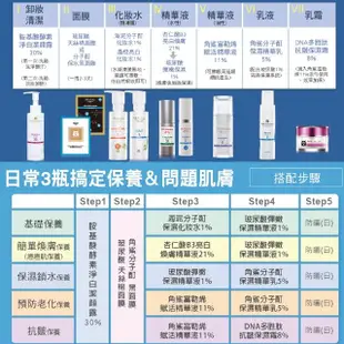 【DR.Selection 賽萊斯】杏仁酸B3亮白煥膚精華液21%團購3入組(30mlx3)