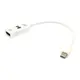 網絡內 Mini Displayport 1.2 轉 HDMI 轉換器電纜 IN-60MDPH19