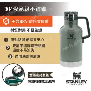 【STANLEY】Easy-Pour 經典啤酒壺 1.9L 三色 不鏽鋼壺 戶外壺 保溫壺 野炊 露營 悠遊戶外