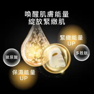 【ENVIE DE NEUF 茵蝶】EDN 玻尿酸恆潤保濕面膜 30ml x11片+緊緻抗皺彈力面膜 30ml x11片